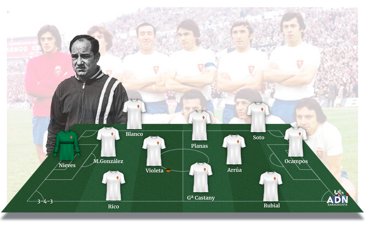 Temporada Real Zaragoza 1973-74