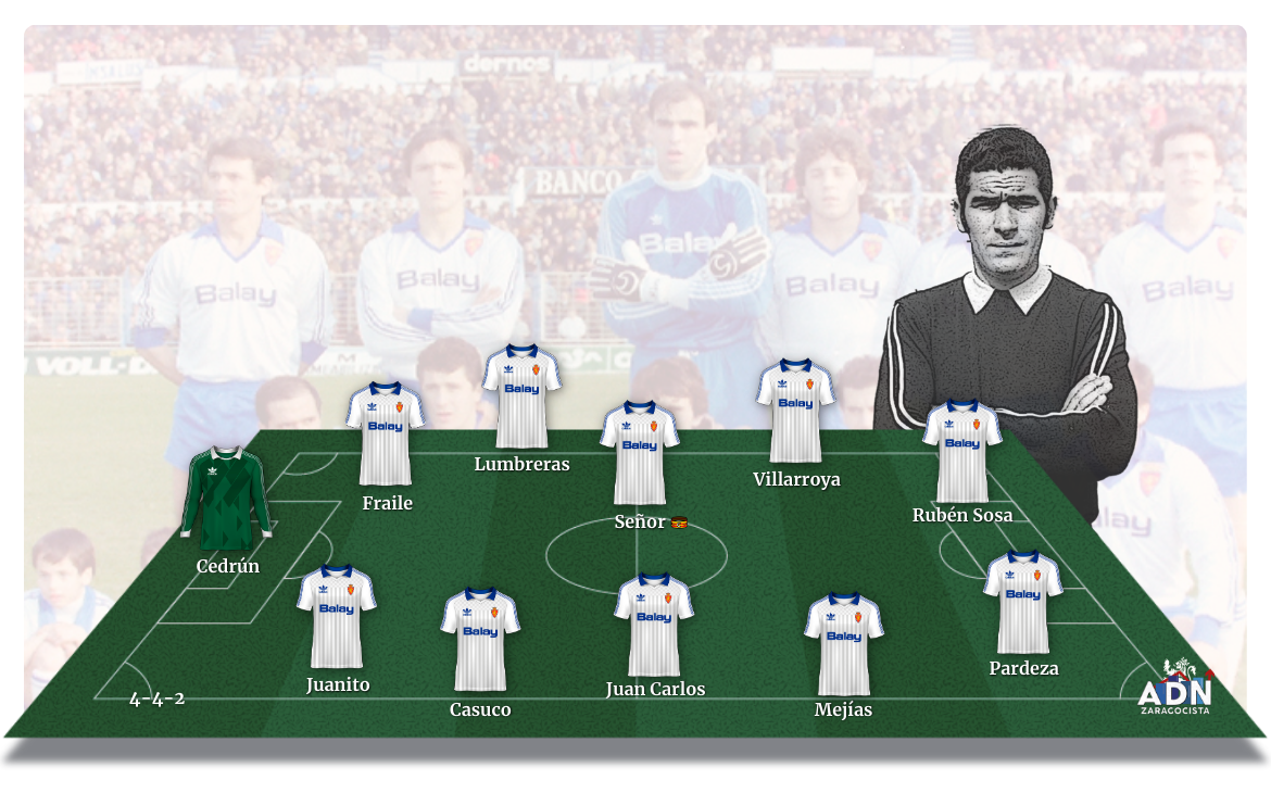 Temporada Real Zaragoza 1987-88