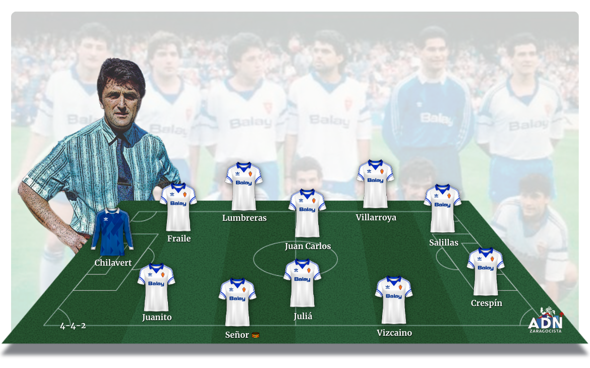 Temporada Real Zaragoza 1988-89